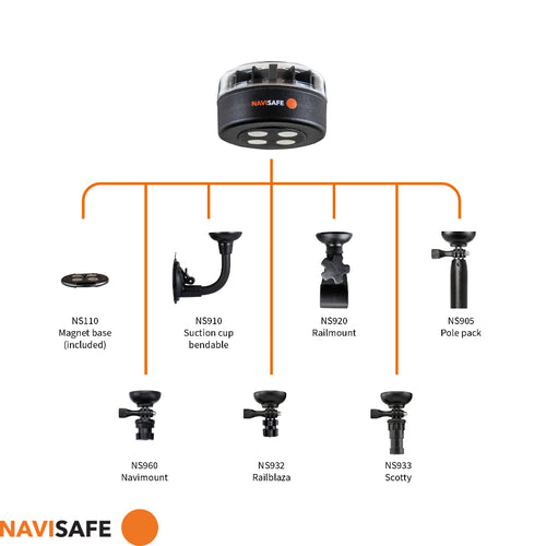 Navilight Tricolour Magnetic Base