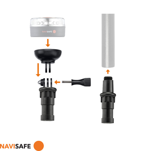 Navisafe Scotty Converter